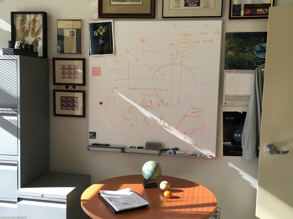 ការបង្កើនផលិតភាព: គន្លឹះសំខាន់សម្រាប់ជោគជ័យ