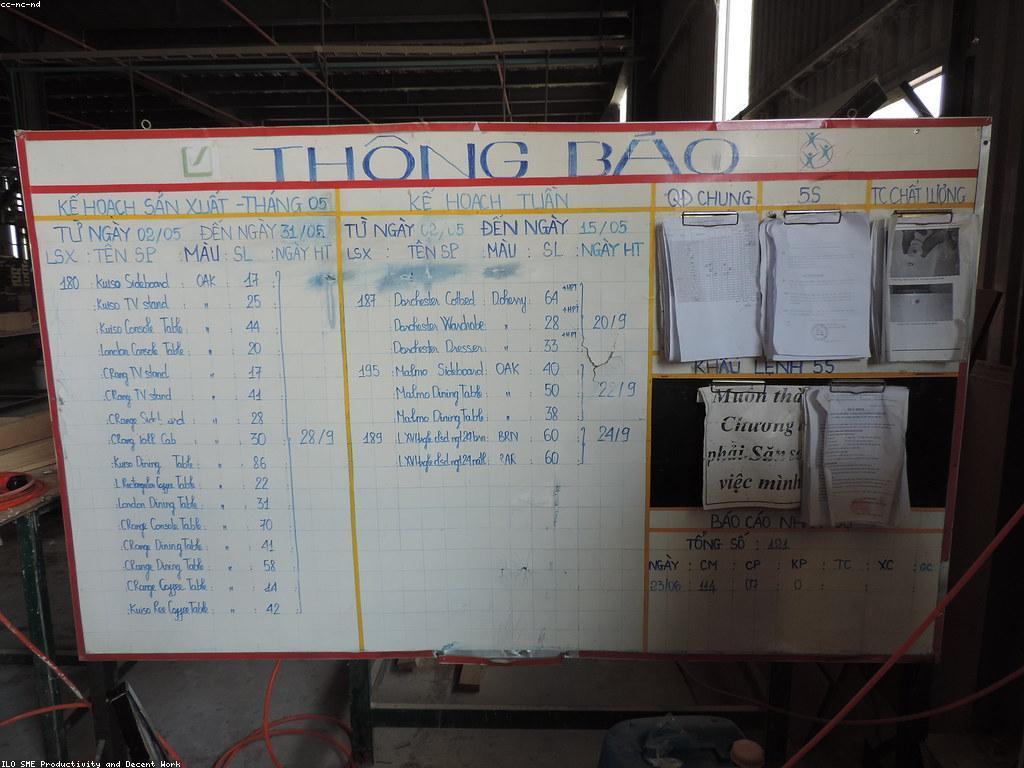 ការបង្កើនផលិតភាព: គន្លឹះសំខាន់សម្រាប់ជោគជ័យ