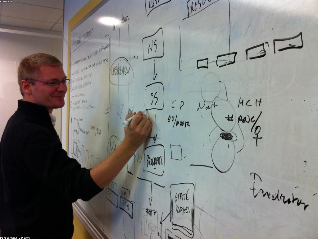 ការបង្កើតគោលដៅ: ជំហានសំខាន់ក្នុងការផលិតអាជីវកម្ម